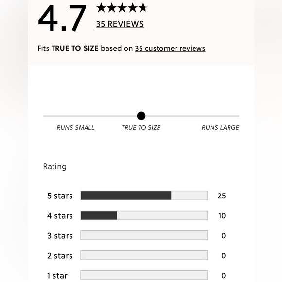 JCrew Perfect Fit Long Sleeved Crew Neck T-Shirt - Picture 3 of 6